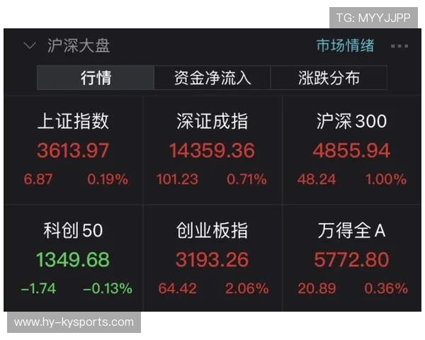琑员如何通过体能周期化训练提升跨赛季续航力，体能训练周表